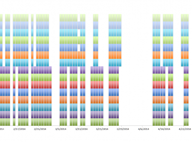 Data Mining 